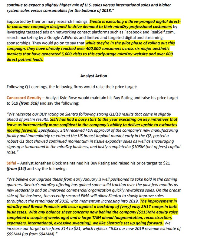 JayIKyle's tweet photo. Sientra $SIEN - Leerink out with a bullish note this morning following an investor call with MEDACorp specialists. @JaguarAnalytics first covered this back in December 2016 (+140% since). We refreshed our bull case in the May 13th W/E Research report. #realandspectacular https://t.co/8F5sNhqEJf
