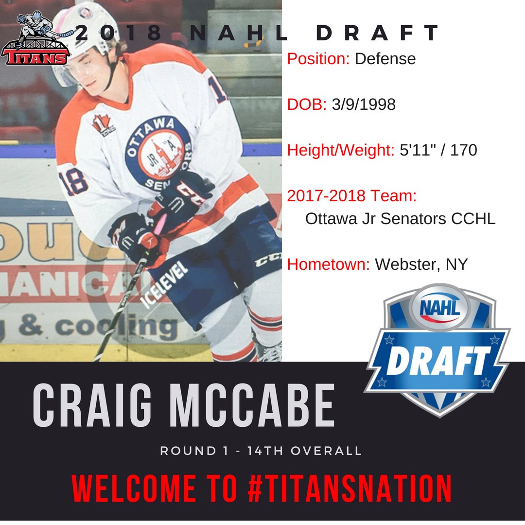 The Titans are proud to announce that we have selected defenseman Craig McCabe from the <a href="/OttawaJrSens/">Ottawa Jr. Senators</a> of the CCHL. Congrats, <a href="/CraigMcCabe2/">Craig McCabe</a>, welcome to the Titans family! #NAHLDraft 

njtitansnahl.com/titans-live-co…