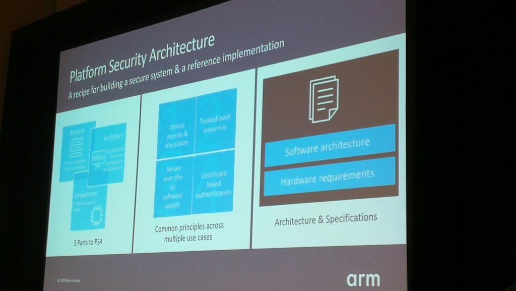 TekStrategist's tweet image. @Arm promotes the need for complete security solutions for IoT at #IoTDevCon.