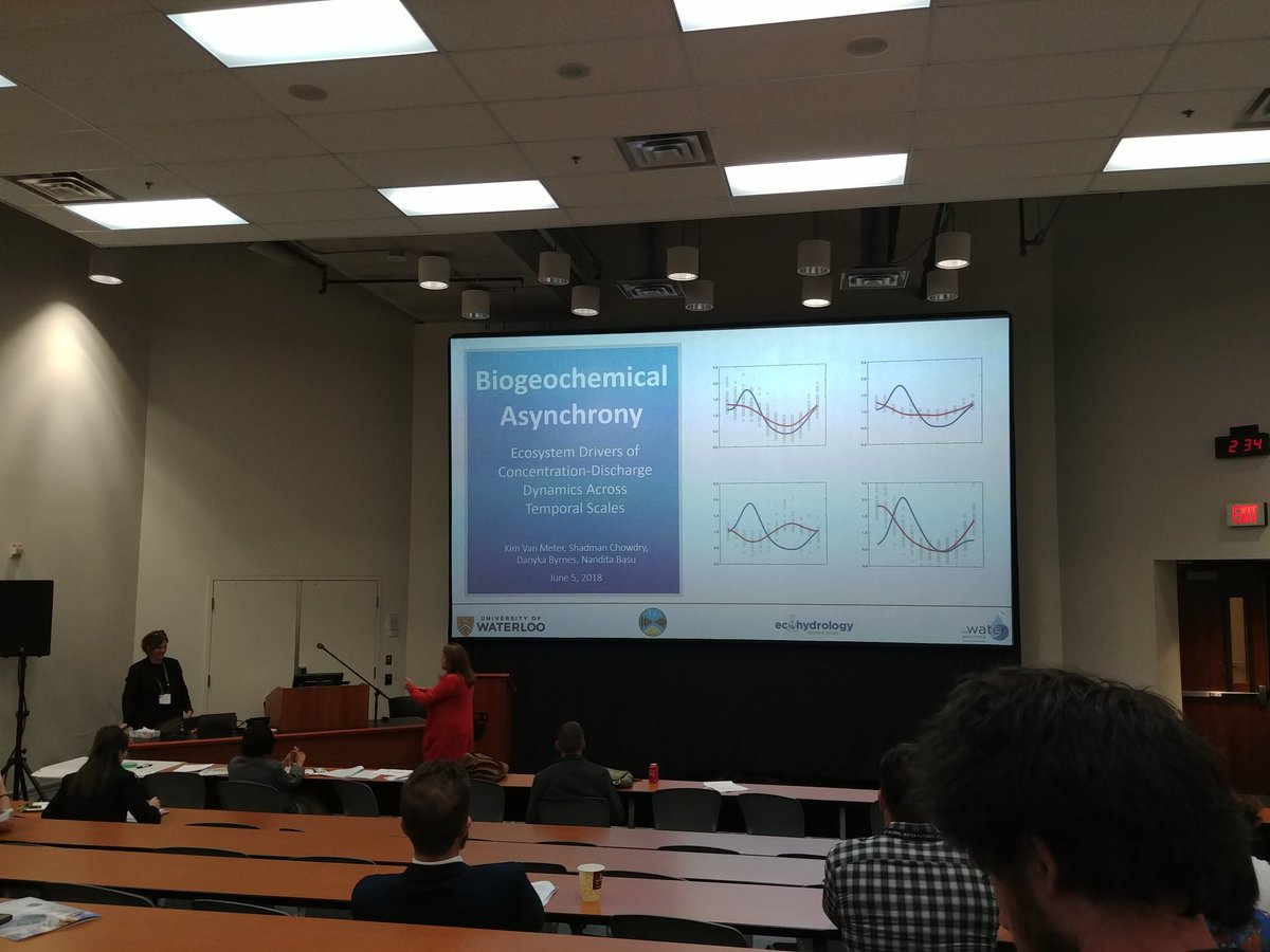 joying_aO's tweet image. Biogeochemical asynchrony talk by @VanmeterKVM at #GWFASM! @water_institute @Lake_Futures @GWFutures #basulab