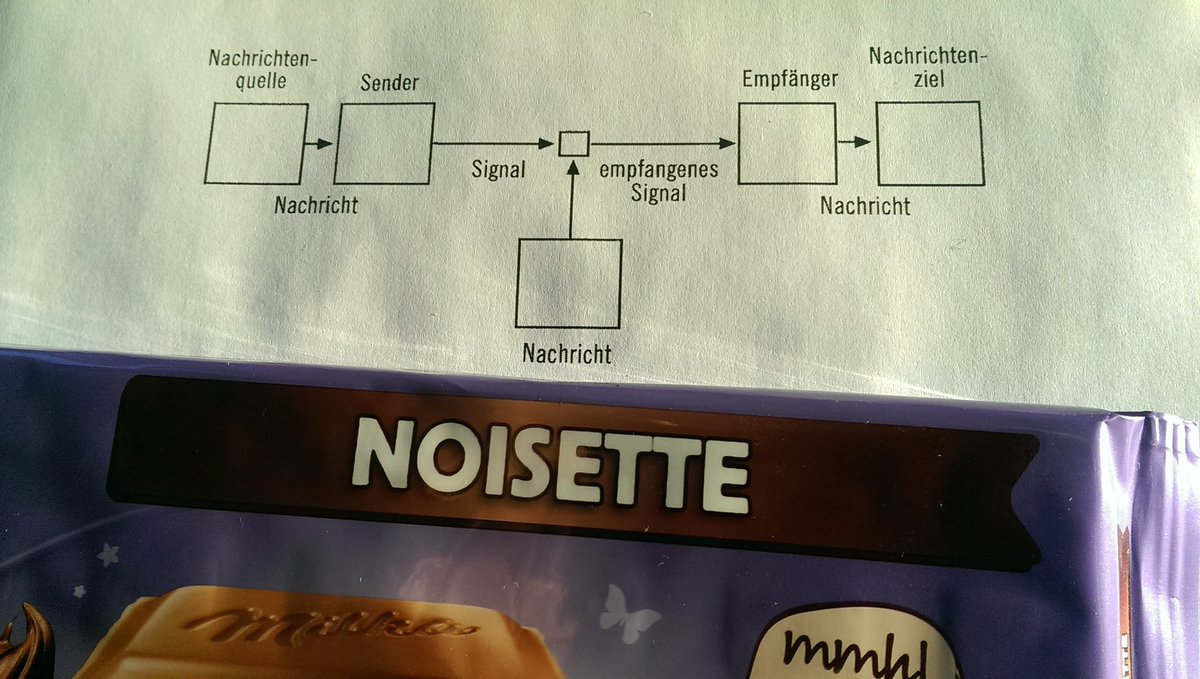 cantorstaub's tweet photo. #Shannon #Noisette #EinbruchdesRealen https://t.co/5hEgqGh4Jm