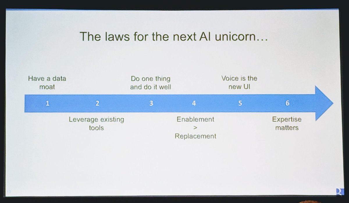 bluevalhalla's tweet image. The laws for the next AI unicorn from @VinIyengar of Bessimer. #IoTDevCon