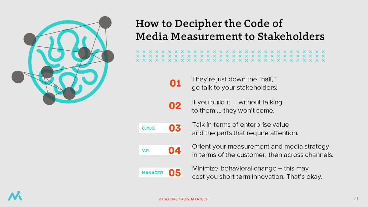 ovative's tweet image. Offering a common language about what should be measured is a great starting point, but there are many other ways you can start taking a stakeholder-led approach to media measurement." ~ Brandon Wishnow, Ovative Group #bigdatatech