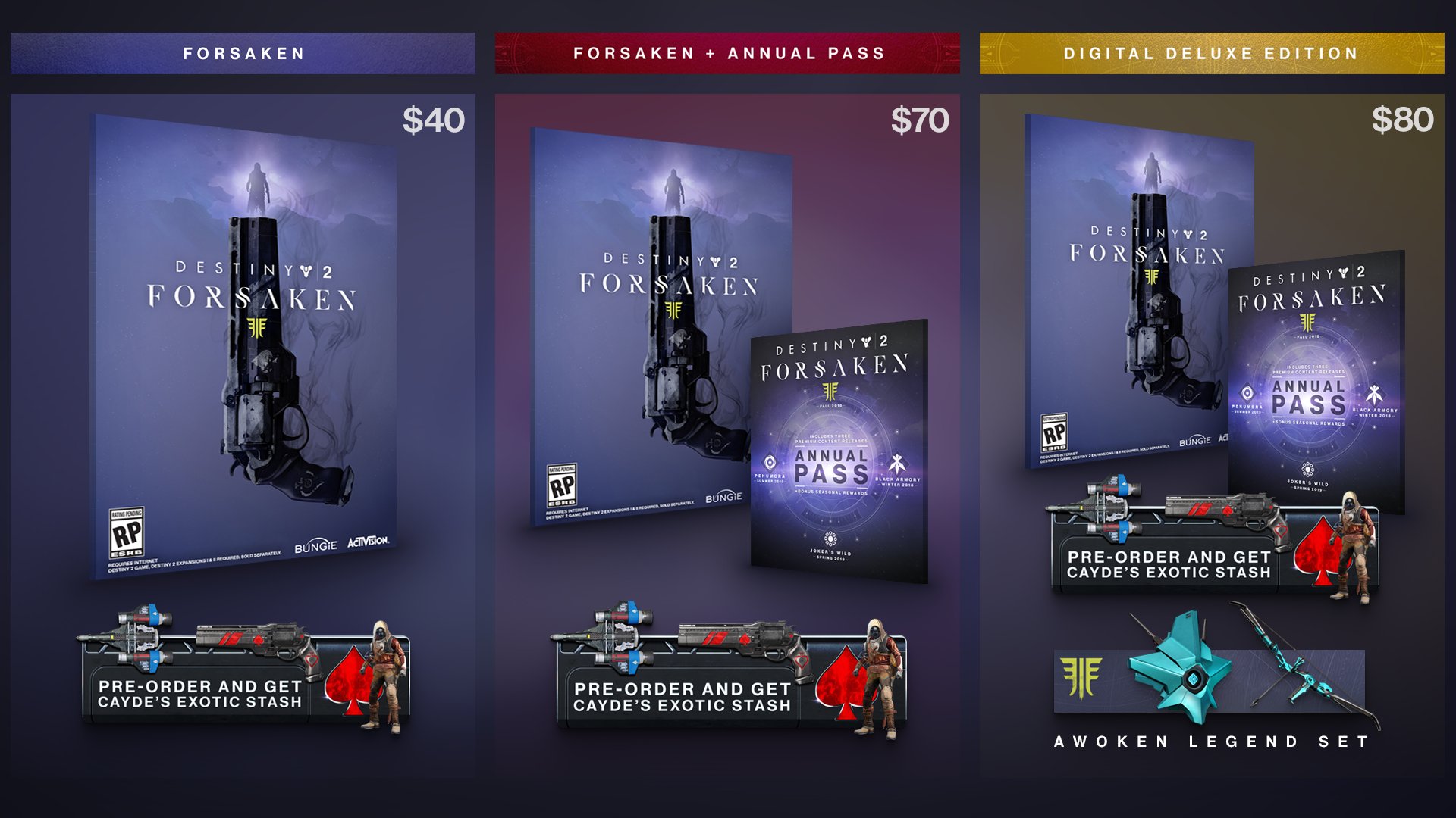 Image result for Destiny 2 forsaken