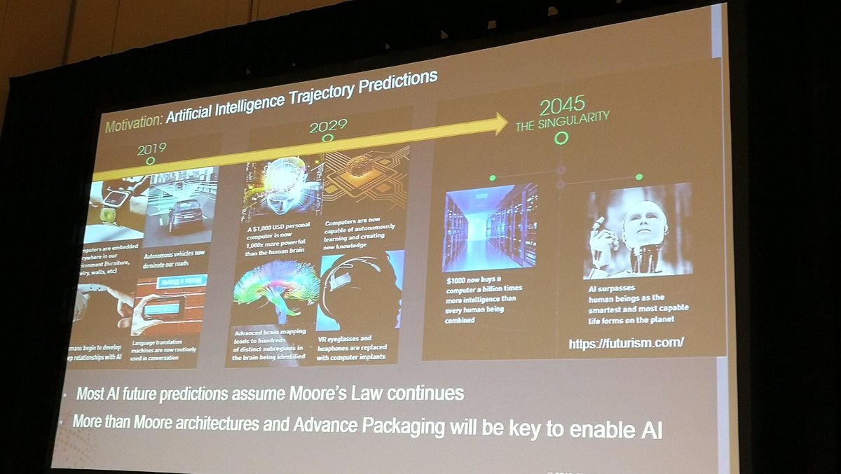 TekStrategist's tweet image. @Globalfoundries provides a projection for AI that is both encouraging and scary. #IoTDevCon #MLDevCon
