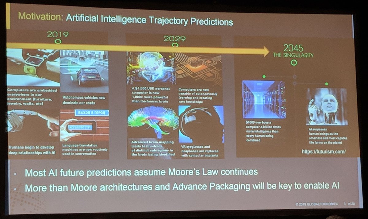 bluevalhalla's tweet image. #AI trajectory predictions from Ray Kurzweil via @GFfab8 #IoTDevCon