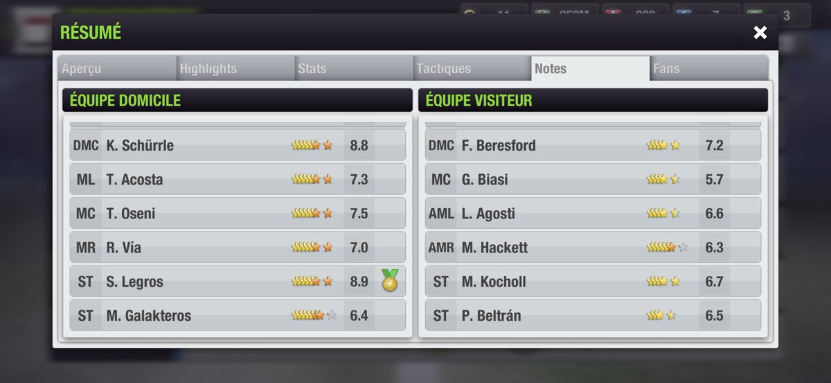 Cycy_KA's tweet photo. despite the fatigue my players gave everything to snatch this important victory in #CDFELITE. thanks to S. Lergos for his outstanding performance. https://t.co/wMmihi8aSE