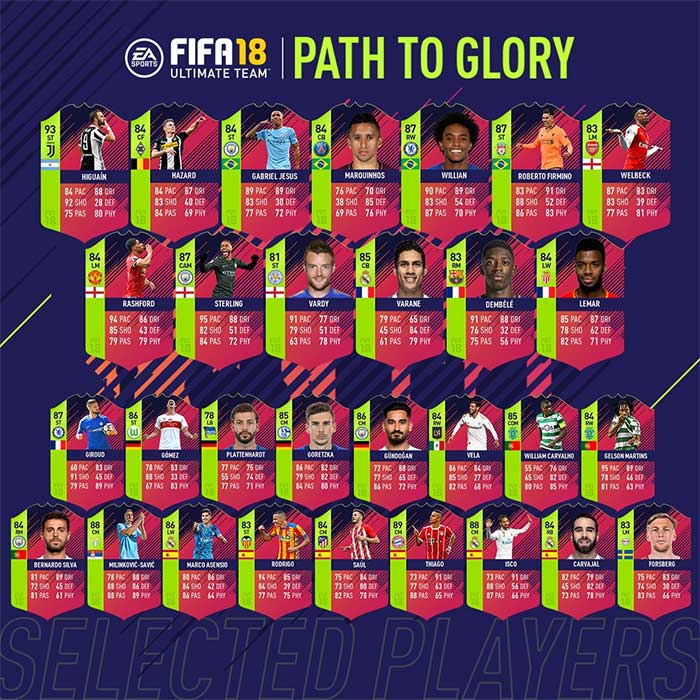 Fifa 18 Path to Glory: Ultimate Team players, cards and FUT