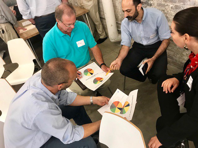 resilientNOLA's tweet photo. Great conversations about #EnergyPolicy for #LargeBuildings! Thx for participating @GreenCoastE @GreenTulane @NewOrleansENMCC @Energy_Wise_LA @LoreyFlick @dddneworleans @SheratonNOLA and others - We can turn #BenchmarkNOLA into #EconomicCompetiveness https://t.co/xNvuCuzVzc