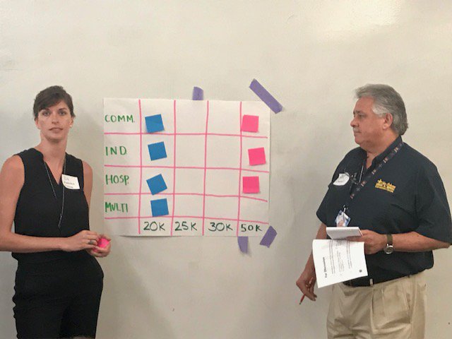 resilientNOLA's tweet photo. Great conversations about #EnergyPolicy for #LargeBuildings! Thx for participating @GreenCoastE @GreenTulane @NewOrleansENMCC @Energy_Wise_LA @LoreyFlick @dddneworleans @SheratonNOLA and others - We can turn #BenchmarkNOLA into #EconomicCompetiveness https://t.co/xNvuCuzVzc