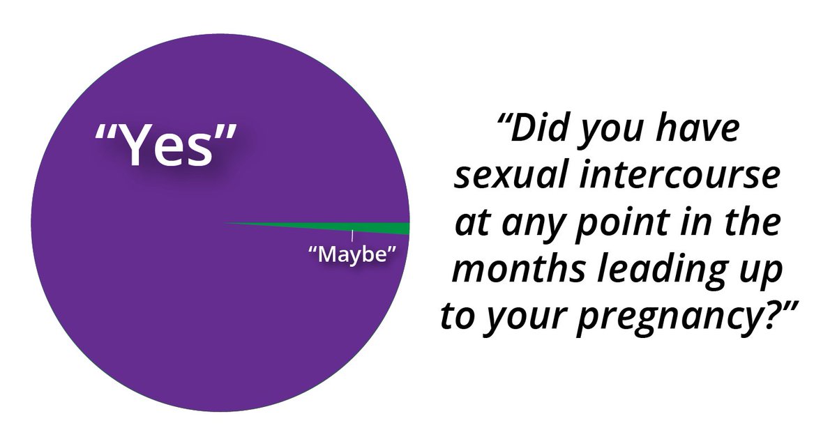New Study Shows Link Between Sex, Pregnancy babylonbee.com/news/new-study…