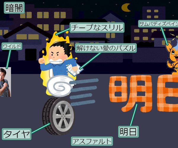 じゃがりきん Twitterren あの名曲の歌詞をいらすとやだけで完全再現 T Co Fcdwivtmde Twitter じゃがりきん Twitterren あの名曲の歌詞をいらすとやだけで完全再現 T Co Fcdwivtmde Twitter