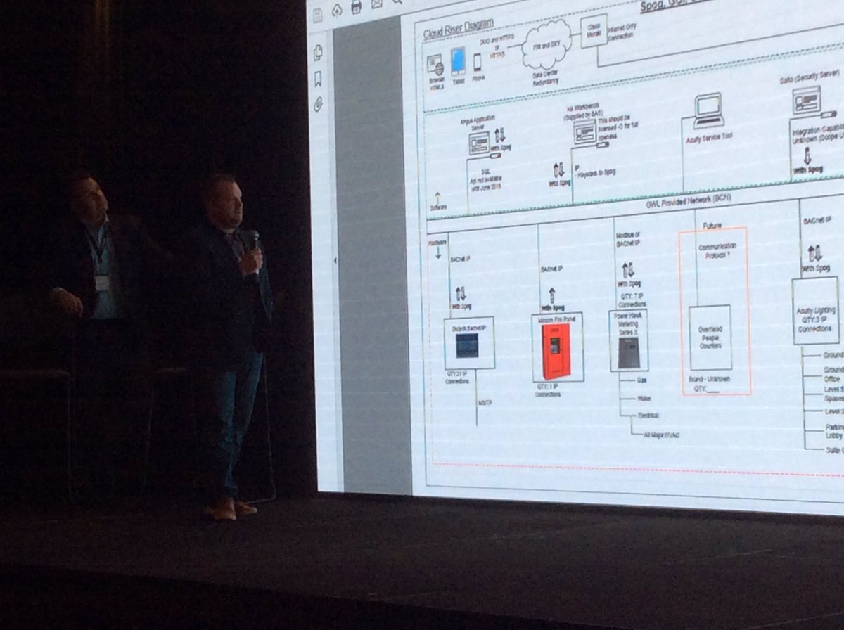 BuildingContext's tweet photo. @HCS_Jason presents at #IBcon2018 about "bringing every aspect of the facility up through a single pane of glass to the cloud securely. #datadriven #automation @HeptaSystems @iotium https://t.co/2ekiKpDAMP