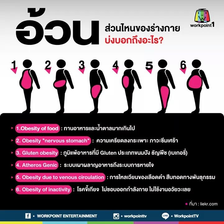 สาระเพื่อคุณ tweet media