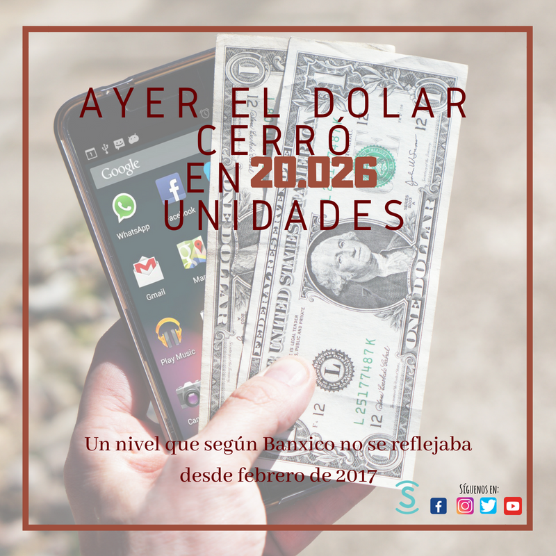 bisneMX's tweet photo. El tipo de cambio interbancario, ayer cerro en un total que no se había reflejado en 15 meses, después que quedará casi eliminada la posibilidad de un TLCAN para este año. https://t.co/wyAhWo4FCa