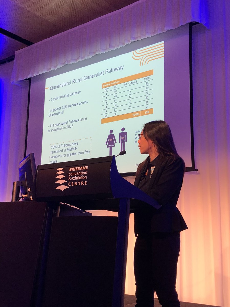 AColtzau's tweet photo. Hwee Sin Chong - talking about Qld Rural Generalist pathway achievements. #SRRCN #excellencematters @RuralDoctorsAus @Fly_texan @petalac71 @RuralDocDan https://t.co/bMgYtKSOWu