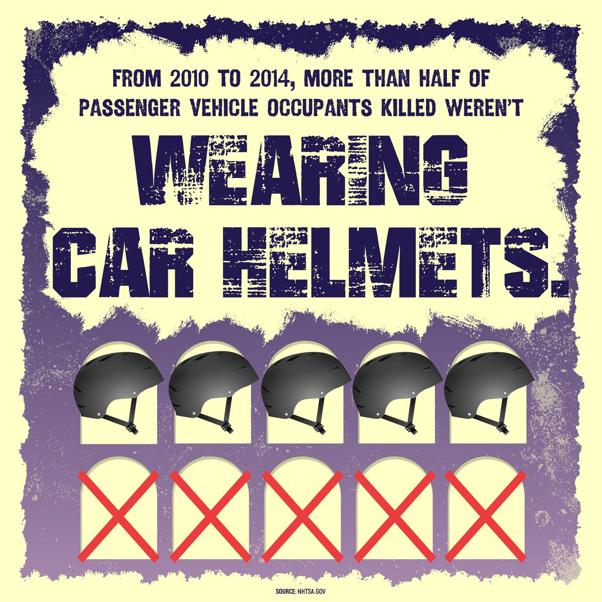 Can't argue with facts. #CarHelmetsSaveLives