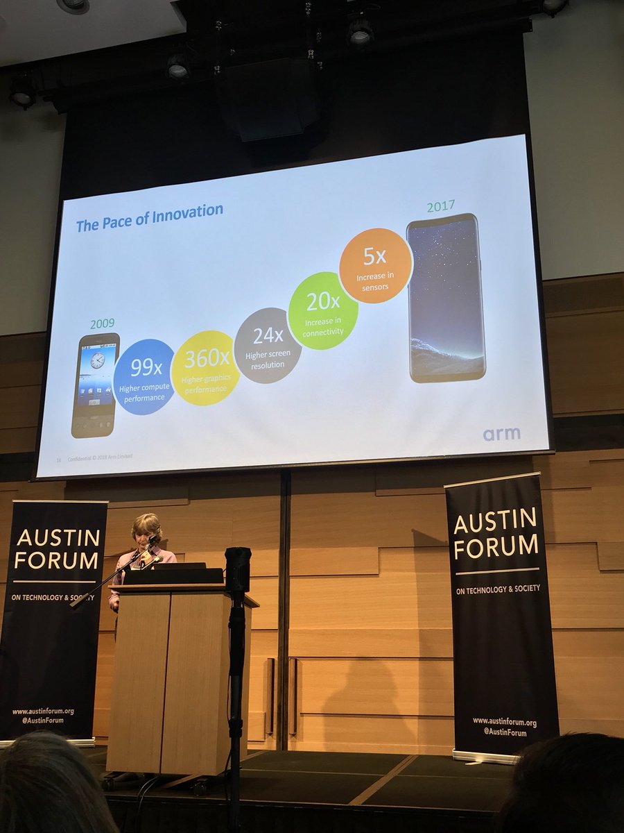 NovaPursuits's tweet photo. How much have our smartphones improved over the last 8 years? Here are the numbers 🤯 @AustinForum https://t.co/0rVo8wRegl