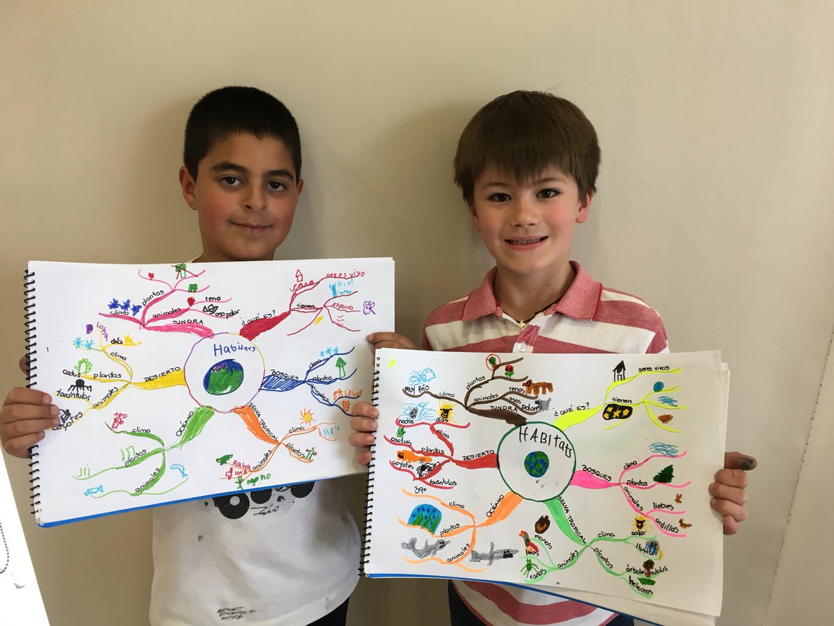 PenicheRosario's tweet image. Young #Mindmappers ! Fun &amp;amp; Learning ‼️💡👌🏼#MexicoCity #MindMap #Workshop #kids @Tony_Buzan @iMindMap @Menteinf