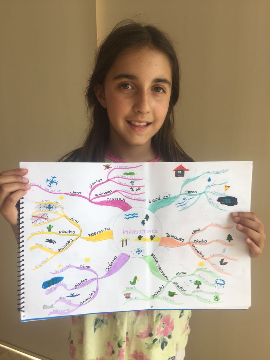 PenicheRosario's tweet image. Young #Mindmappers ! Fun &amp;amp; Learning ‼️💡👌🏼#MexicoCity #MindMap #Workshop #kids @Tony_Buzan @iMindMap @Menteinf