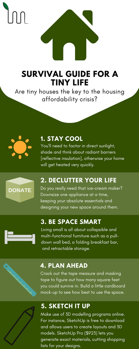 Minimal__ish's tweet photo. Are tiny houses the key to the housing affordability crisis? Check this article out and infographic to learn more about the tiny-house movement.🌱💚 https://t.co/OdXKRTGVDH 
#SustainableLiving #Minimalish #TinyHouseMovement #TinyHouse https://t.co/0ofk8BrA8n