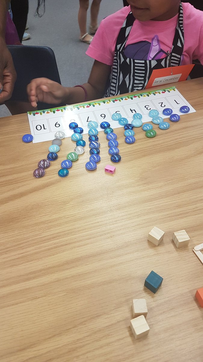 mpalmer1073's tweet image. Welcome to Kindergarten Night! Look at the math this little one is showing! Very exciting to see! Imagine what is to come💭! @lstrangway @LC2_TDSB @lisarossiterth2 @michael_tdsb #betterthanaworksheet