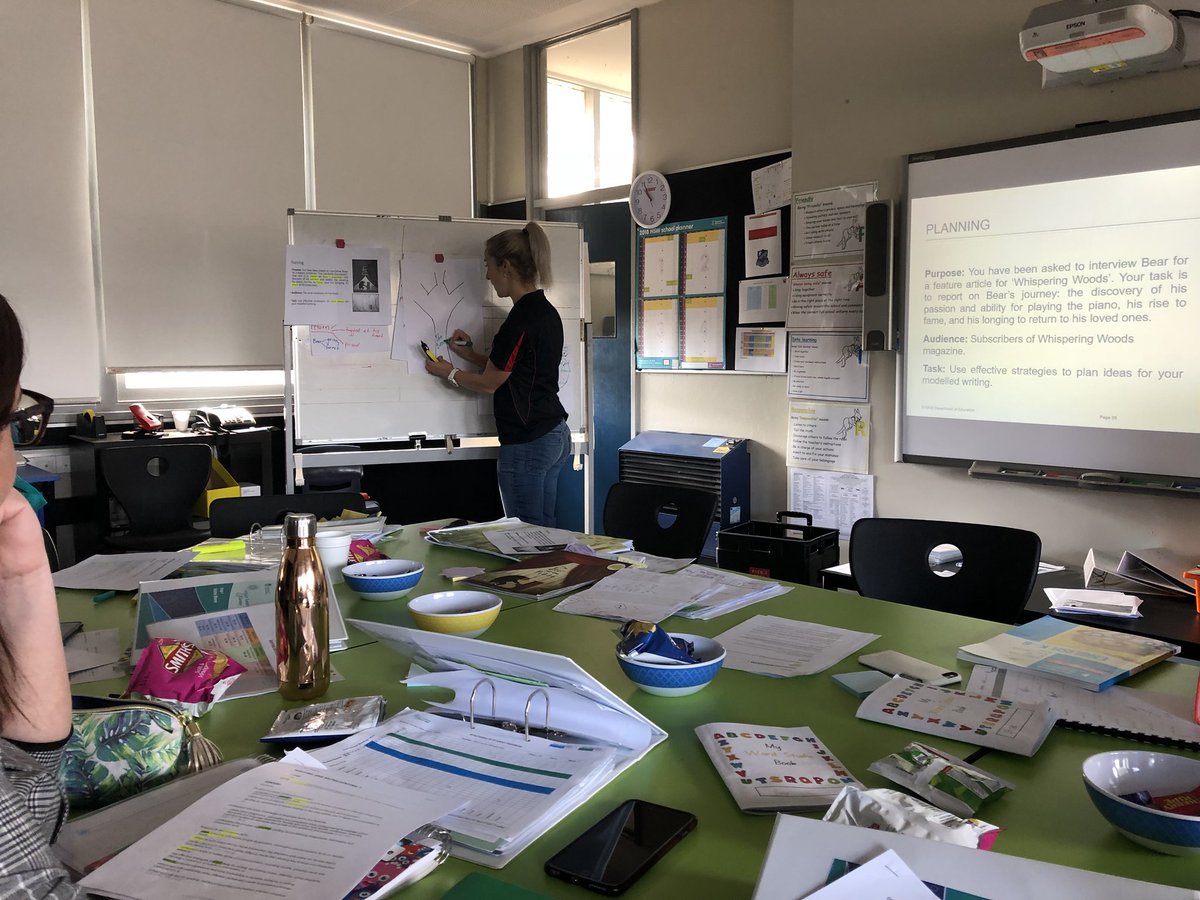 StephanieRihani's tweet photo. Thank you @Laws6 for sharing a variety of ways to model planning to our students. Can’t wait to try new things next week and see where our writing journey travels... #l3training #learning https://t.co/aPBxK2KuCf