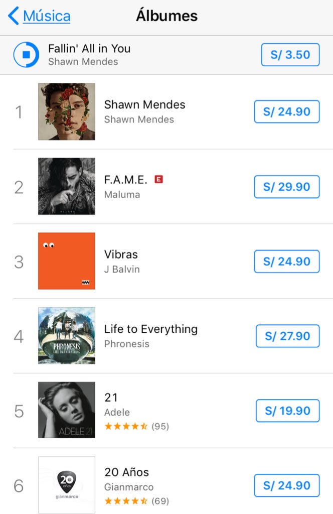 ShawnMendes_PER's tweet photo. Shawn #1 en Álbum en Perú 🇵🇪 https://t.co/SVq0wKr30s