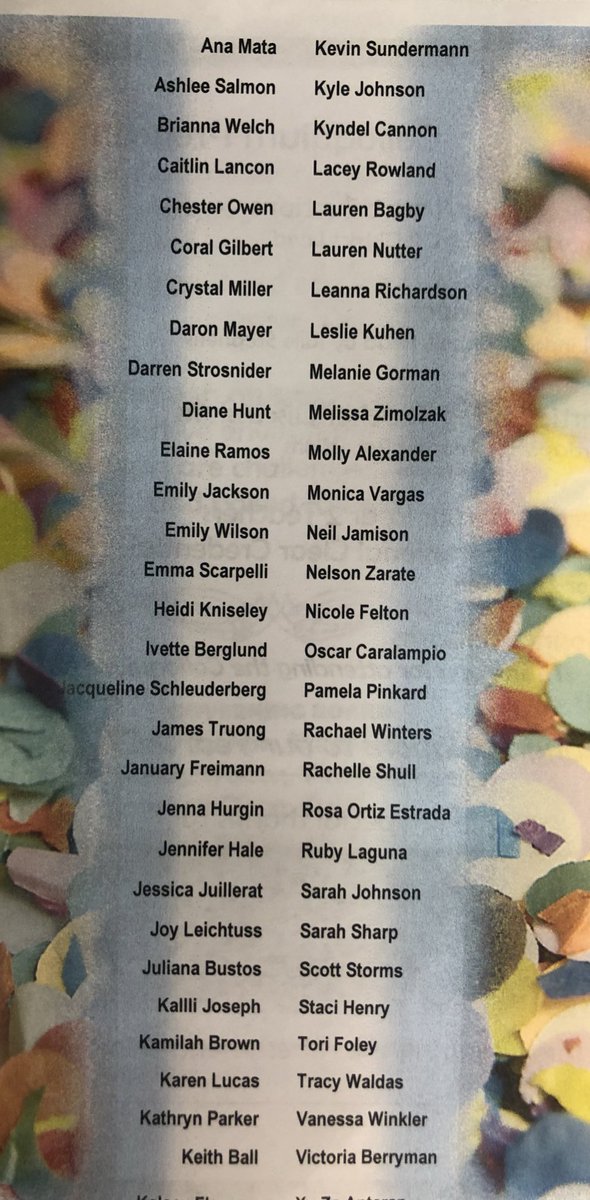 SMUSD_Induction's tweet photo. 🎊 Congratulations 🎊 to all our Year 2 Participating Teachers on completing Induction! We are so proud of you. May you all continue to engage students and inspire futures for years to come! #SMUSD https://t.co/WU38zxb2d3