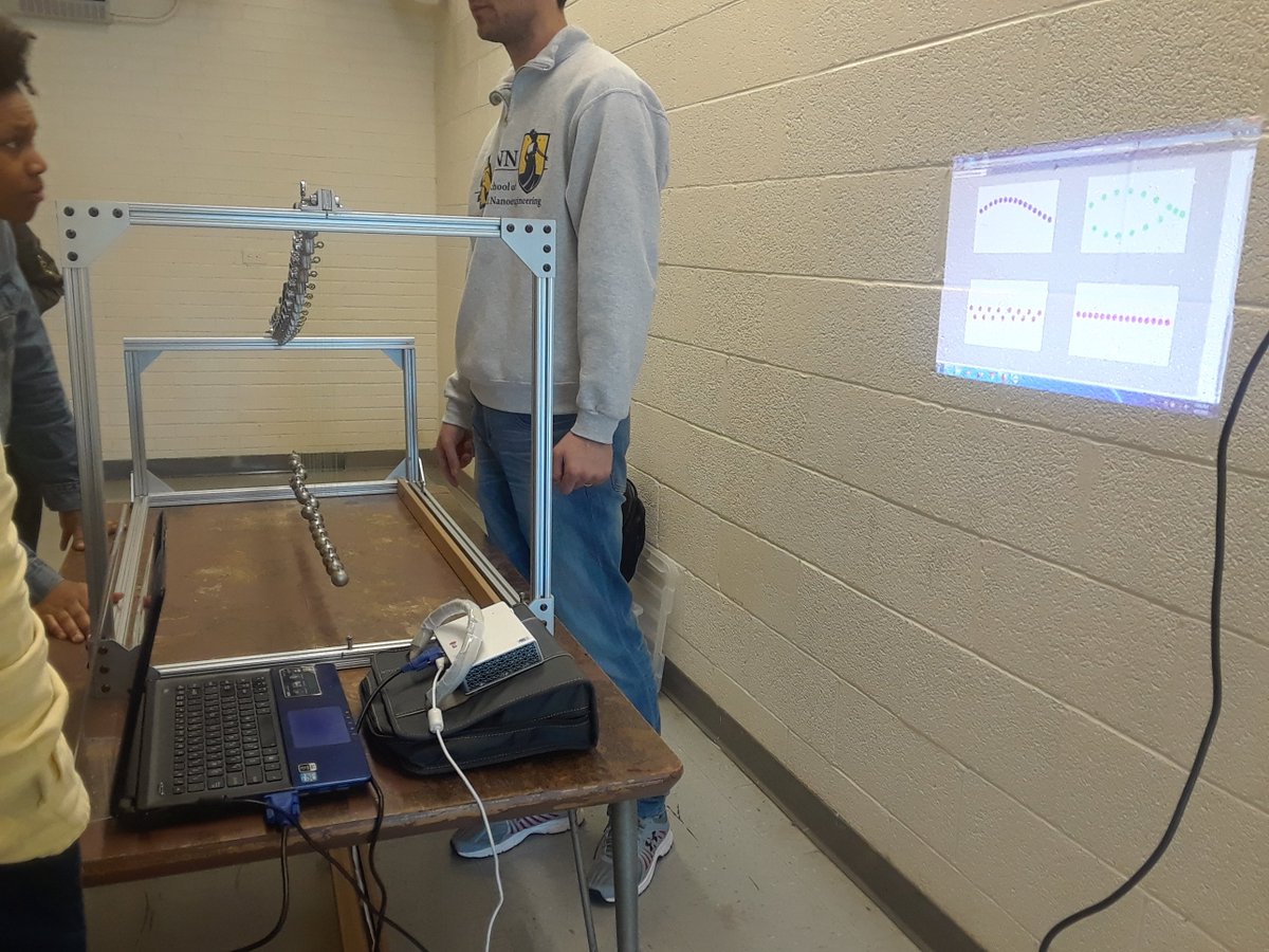 Techy -P (@techypenn) on Twitter photo Appreciative for the continued partnership each year our 8th Gr. Tech Systems classes have with the Joint School of NC A and T & UNCG Nanotechnology Dept. with their Nanotech Bus showcase/presentation in the Spring <a href="/KiserMiddle/">Kiser Middle School</a> <a href="/GCS_CTE/">GCS CTE</a> <a href="/ncatsuaggies/">North Carolina A&T</a> <a href="/UNCG/">UNCG</a> Appreciative for the continued partnership each year our 8th Gr. Tech Systems classes have with the Joint School of NC A and T & UNCG Nanotechnology Dept. with their Nanotech Bus showcase/presentation in the Spring <a href="/KiserMiddle/">Kiser Middle School</a> <a href="/GCS_CTE/">GCS CTE</a> <a href="/ncatsuaggies/">North Carolina A&T</a> <a href="/UNCG/">UNCG</a>