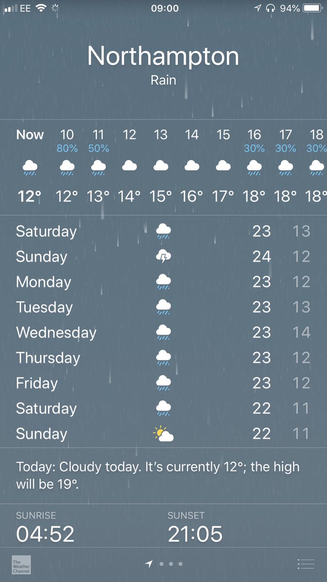 logistics_forum's tweet photo. A very good morning to all of our friends out there across the #NorthantsLogistics world - hope youโre staying dry out there this morning?! https://t.co/2qM9sVWHVa