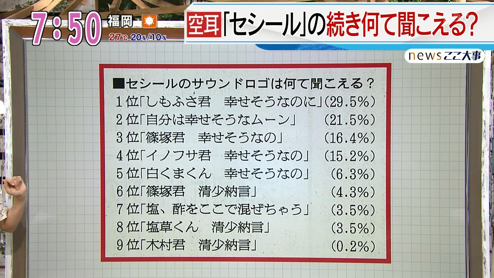 城丸香織 Auf Twitter セシールｃｍ 空耳大調査 しもふさ君幸せそうなのに 朝日新聞デジタル T Co Oeip2vqt1l T Co Egagsqz6q5 Twitter