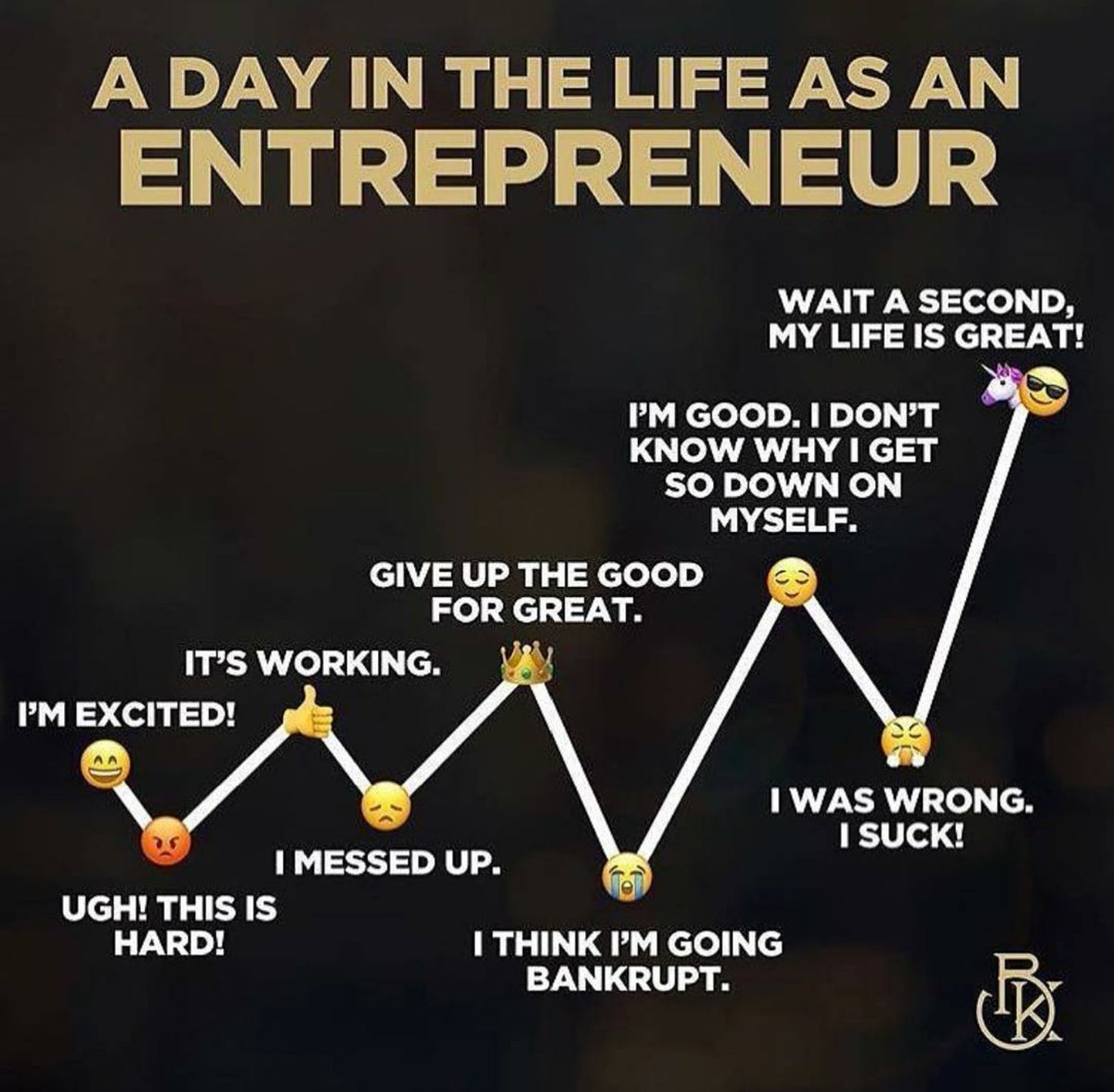 A day in the life...
#quote #Beauty #entrepreneur