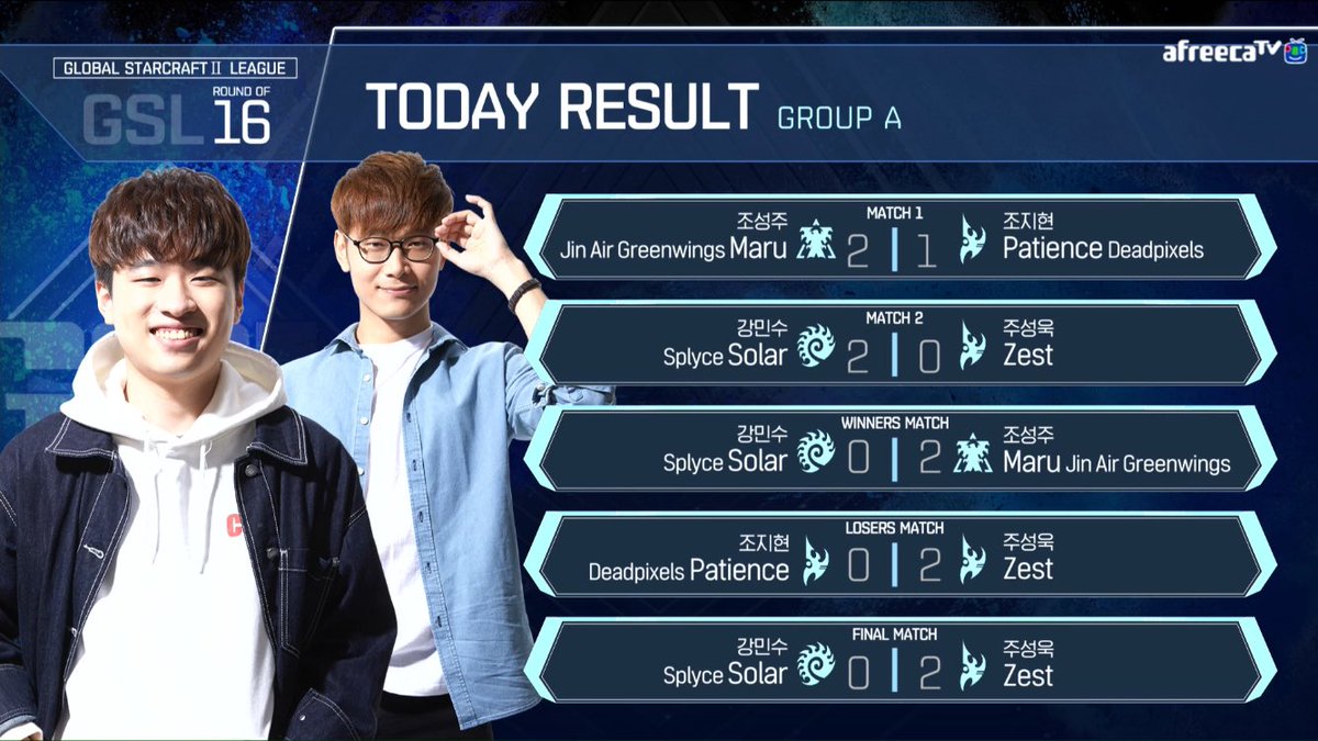 스타2 소식통 på Twitter: "2018 #GSL S2 16강 A조 경기 결과 입니다 ...
