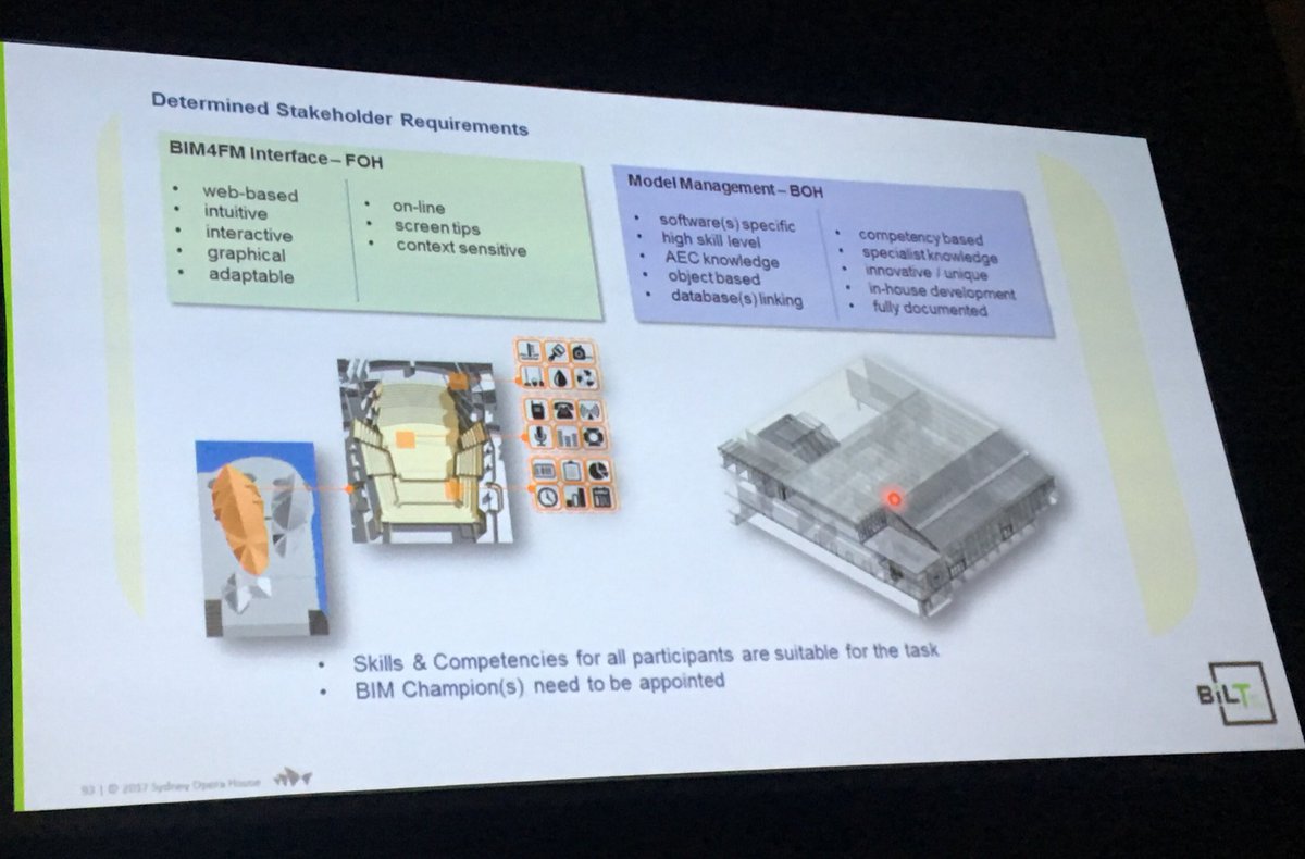 ChrisJNeedham's tweet photo. Chris Linning and Steve Lianos sharing @SydOperaHouse 14-year journey into BIM for Facilities and Asset Management #ecodomus @AECOM @bimacademy #BILTanz @BILTevent #retrobim @BSuccar #lessonslearned @FMAAust https://t.co/OWhhMHIydT