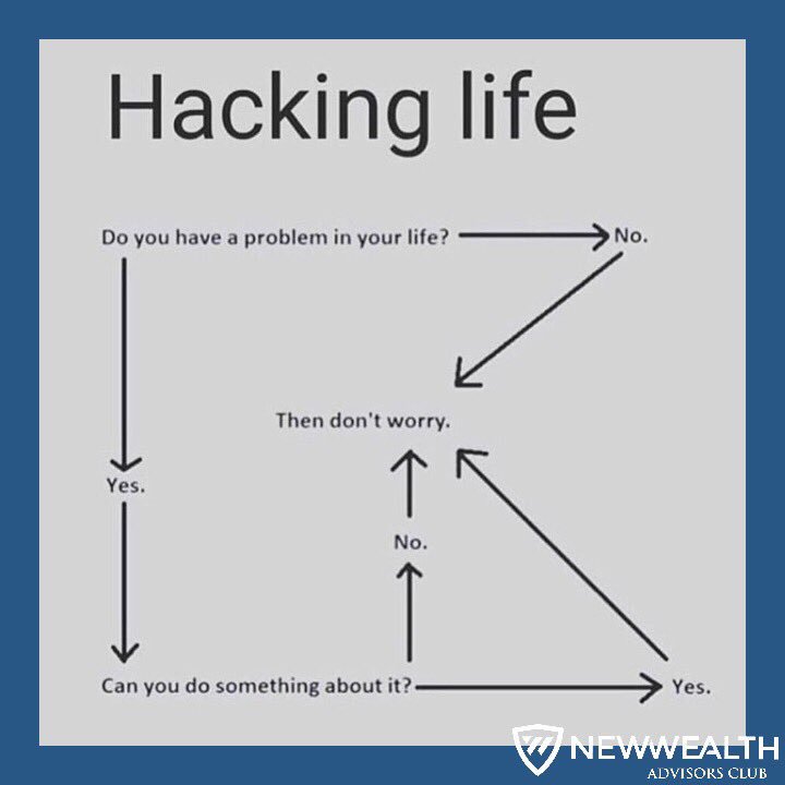 NewWealthClub's tweet image. #hackinglife Control the Controllables