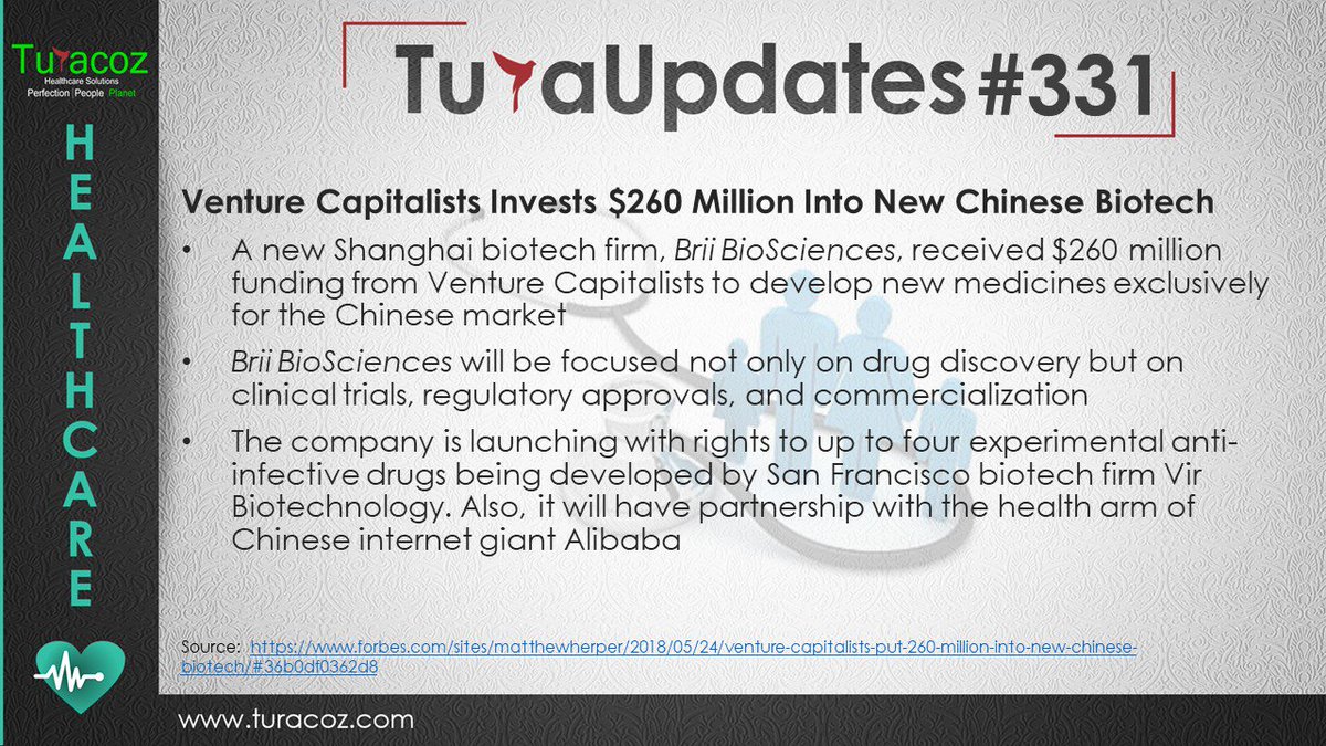 turacoz's tweet photo. #Turaupdates #VentureCapitalists #$260Million #BriiBioSciences #VirBiotechnology #Alibaba #Chinese #drugmarket https://t.co/nZHTcTQNw5