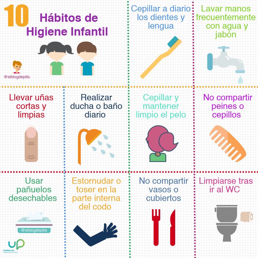 Virtu Roig on Twitter: Virtu Roig on Twitter: