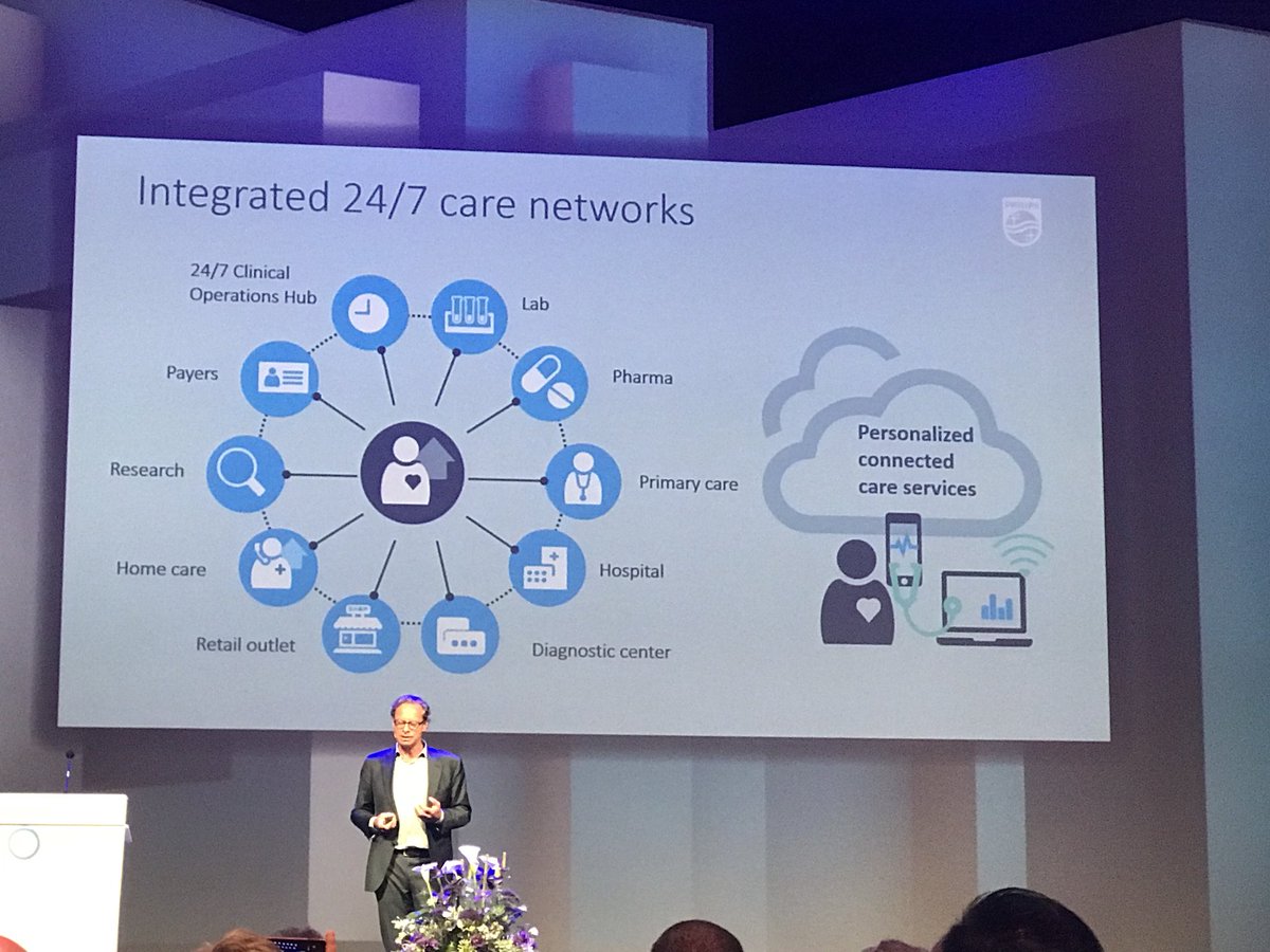 RebeccaBartel's tweet photo. Fantastic presentation from @jeroentas  @PhilipsHealth on #integratedcare #ICIC18 https://t.co/7AdAgihC4R