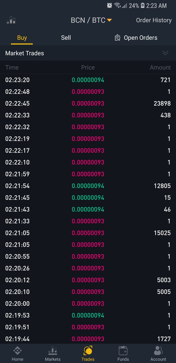 jLoley00's tweet photo. I am willing to start buying many 1 #bcn at 200 sats..  how can i do that? Maybe it will pump the price a little lol
#bytecoin https://t.co/fxEipMFONJ