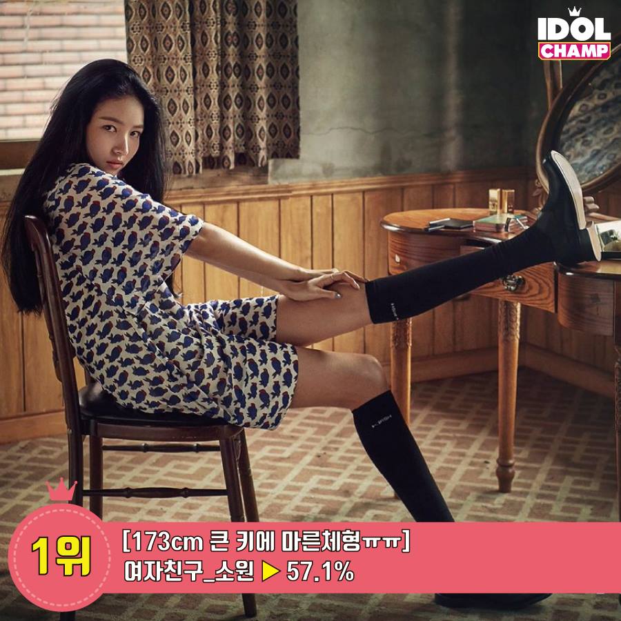 신이내린 비율..ㅎㄷㄷ 여돌 중 최고 장신은?!😯 8등신하면 최애! 최애하면 8등신! 👉투표진행중  https://t.co/5cYuaZHzSs 👉기사 댓글달러가기 https://t.co/TxRTZn7Lw3 #여자친구 #위키미키  #트와이스 #에이핑크 #소원 #도연 #쯔위 #하영