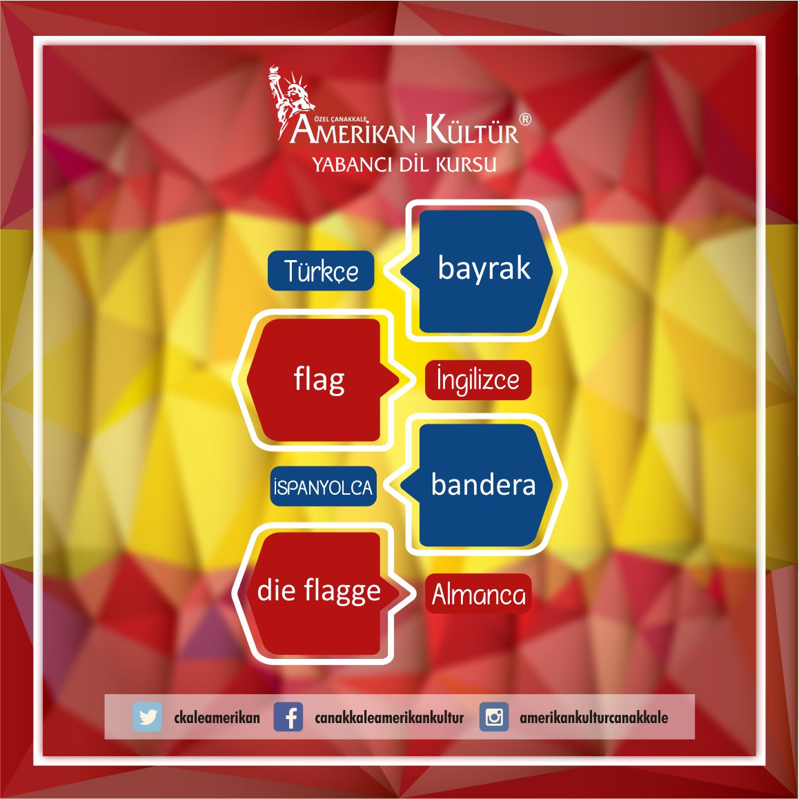 ckaleamerikan's tweet photo. #amerikankültür #çanakkale #ingilizce #ispanyolca #türkçe #çomü #ispanyolcakelime #spanish #learn #online https://t.co/1XSpDQD8yF