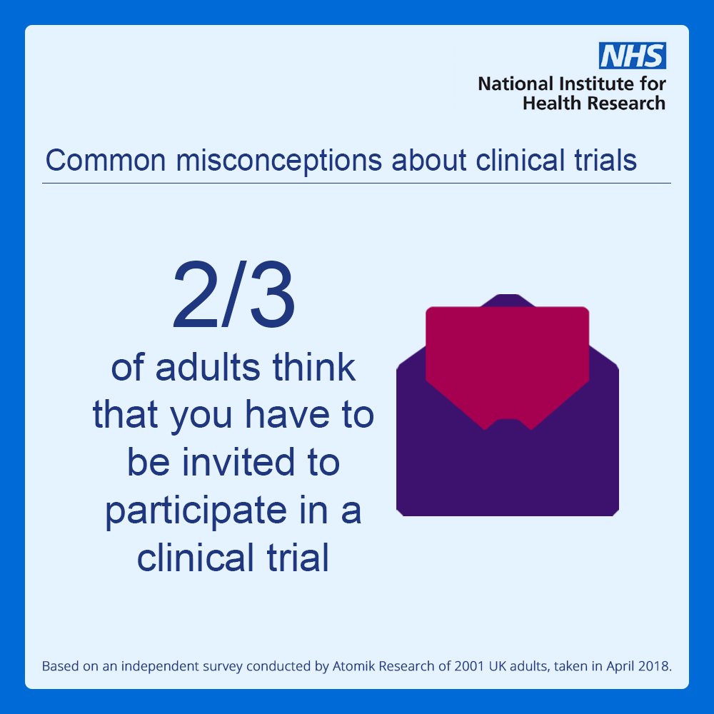 National Institute for Health and Care Research tweet media