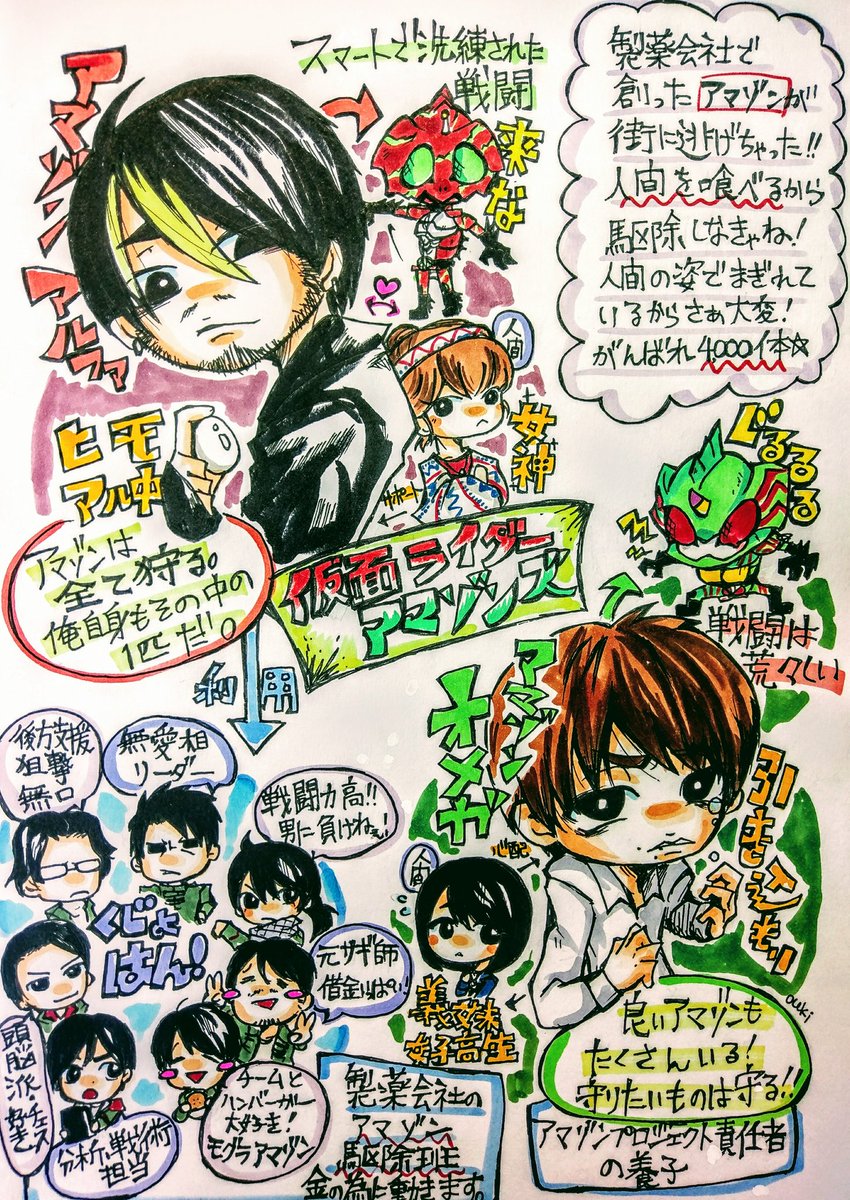 ট ইট র 櫻鬼ユエ Sicky 6 9 アマゾンズ好きすぎて何から描いたらいいのか分からず全然描けない 泣 からseason1の時描いたやつを 描きたい 語りたい のいっぱいあるんだよ 仮面ライダーアマゾンズ 帰ってきた伝説のヒモ 駆除班