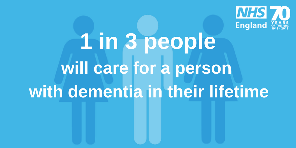NHSEnglandLDN's tweet photo. It is estimated that 1 in 3 people will care for someone with #dementia in their lifetime. We can all help with dementia - big or small actions can improve the lives of those with dementia #DAW2018 #DementiaActionWeek Learn how you support - https://t.co/dKp8Fy0kbo https://t.co/2VGa94ykGm