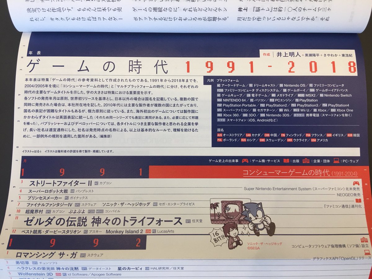 ゲンロン友の会 第11期への新規入会を受付中 付録は ゲームの時代 1991 18 年表 ゲーム史を コンシューマー ゲームの時代 マルチプラットフォームの時代 に分け 各年代の作品をリスト化 特集 ゲームの時代 に相応しい 資料性と批評性