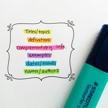 stcatslibrary's tweet photo. Colour coded revision- another time saving and attractive way to revise... #revisiongoals https://t.co/JWN7kYtYLJ