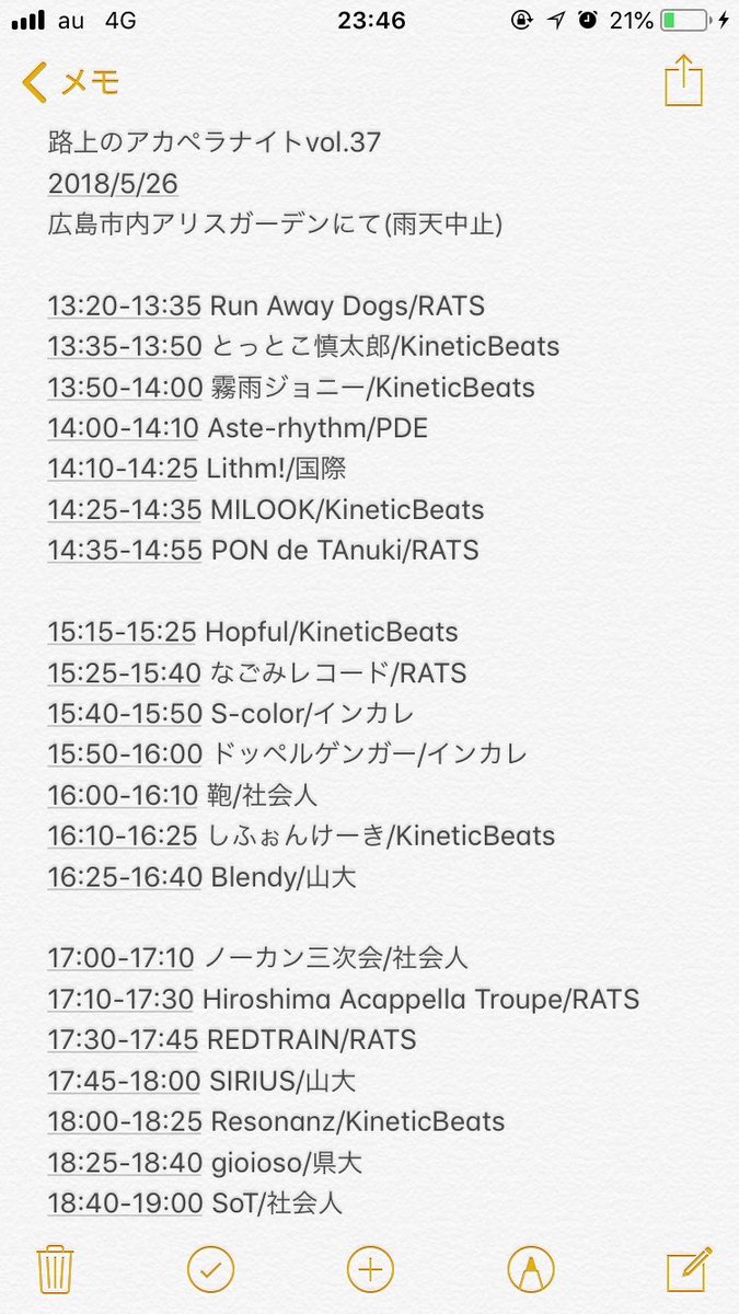 Follow Pon De Tanuki ぽんでたぬき S Pondetanuki Latest Tweets Twitter