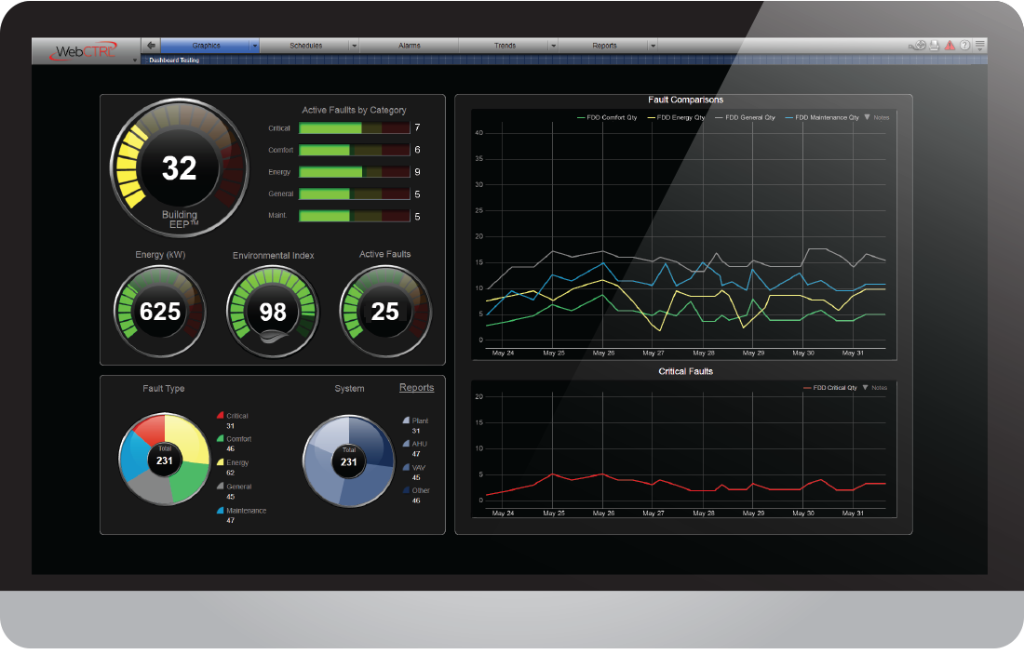 AutomatedLogic's tweet photo. #WebCTRL 7 includes new FDD alarm categories for energy and comfort, security enhancements per our ongoing commitment to customer security, and updated programming tools to improve operator and technician efficiency. https://t.co/8B1ybKkKV9