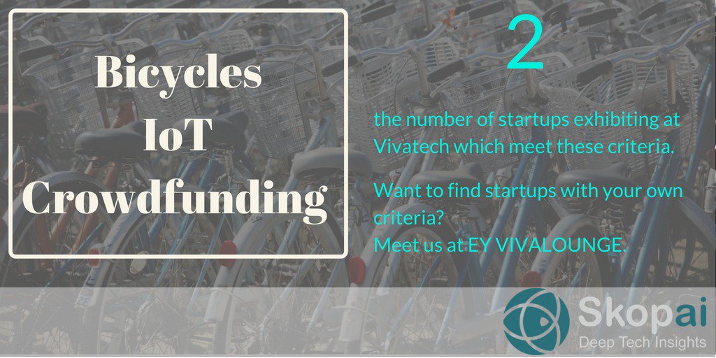 skopai_tech's tweet photo. With @skopai_tech we found 2 startups that work on bicycles + IoT and raised funds through crowdfunding! See us to find out more at the @EYFrance #Vivalounge ! #Vivatech #iot #ai #innovation https://t.co/RibjGY9of8
